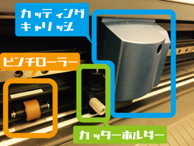 FablabDazaifu/How to use paper cutter 