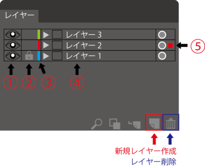 Fablabdazaifu 初心者のためのイラストレーターマニュアル Step1 Recipe