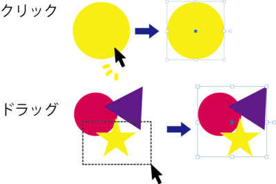 Fablabdazaifu 初心者のためのイラストレーターマニュアル Step1 Recipe