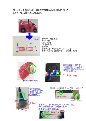 Hiratakaharu 作れるかな けしかすクリーナー Recipe