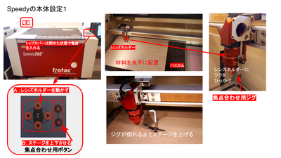 FablabDazaifu/How to use Trotec Speedy300 2 : Recipe