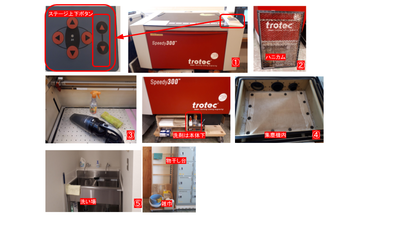 FablabDazaifu/How to use Trotec Speedy300 2 : Recipe FablabDazaifu/How to use Trotec Speedy300 2 : Recipe